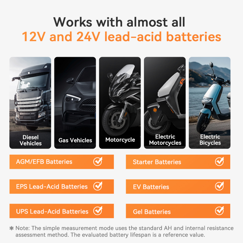 NOUVEAU Testeur de batterie au - Battery Load Tester avis et prix