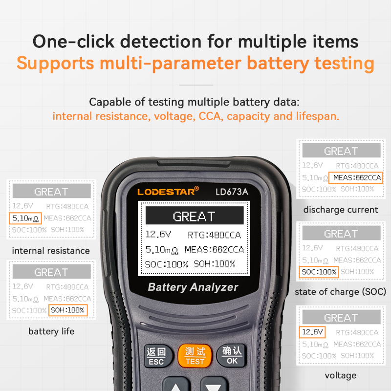 NOUVEAU Testeur de batterie au - Battery Load Tester avis et prix