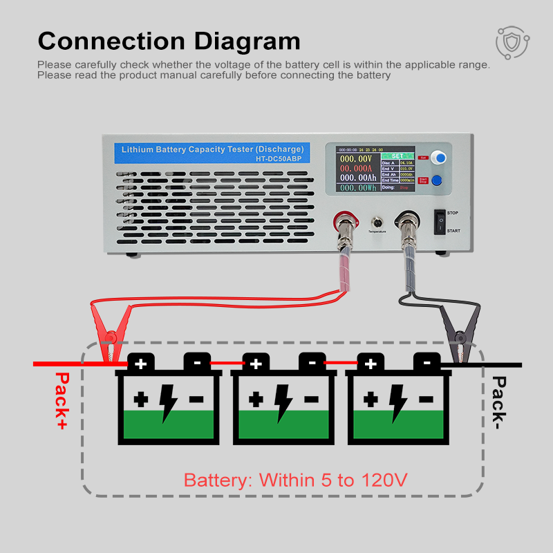Testeur de capacité de décharg - Battery Load Tester avis et prix